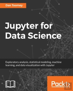 Bertrand.pt - Jupyter For Data Science