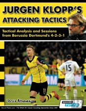Jurgen Klopp’s Attacking Tactics