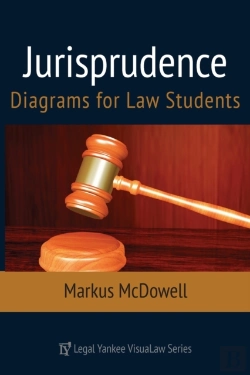 Bertrand.pt - Jurisprudence