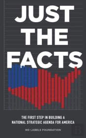 Just The Facts