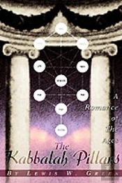 Kabbalah Pillars