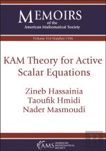 Kam Theory For Active Scalar Equations