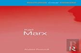 Karl Marx
