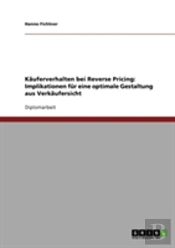 Kauferverhalten Bei Reverse Pricing