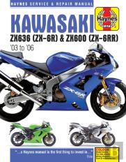 Kawasaki Zx-6r (03-06)