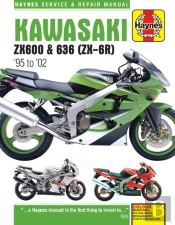 Kawasaki Zx-6r Ninja (95 - 02)