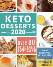 Keto Desserts 2020