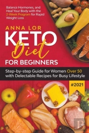 Keto Diet For Beginners #2021