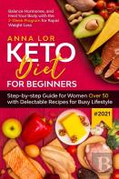 Keto Diet For Beginners #2021