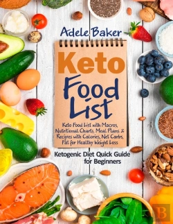 Bertrand.pt - Keto Food List