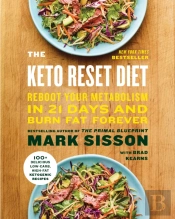 Keto Reset Diet