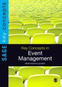 Key Concepts In Event Management