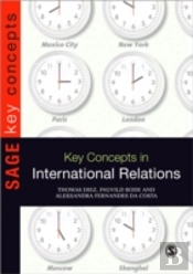 Key Concepts In International Relations