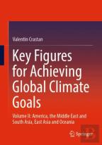 Key Figures For Achieving Global Climate Goals