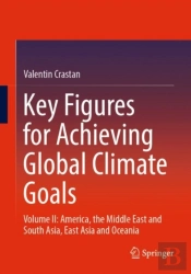 Key Figures For Achieving Global Climate Goals