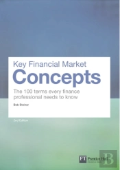 Key Financial Market Concepts