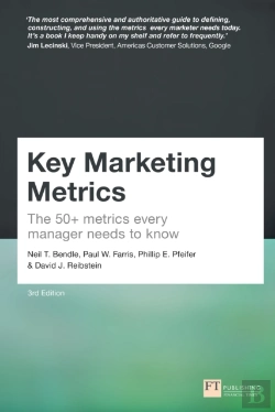 Bertrand.pt - Key Marketing Metrics