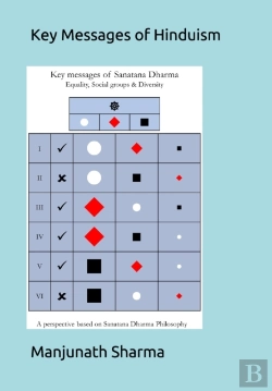 Bertrand.pt - Key Messages Of Hinduism