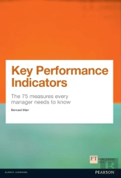 Key Performance Indicators (Kpi)