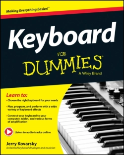 Bertrand.pt - Keyboard For Dummies