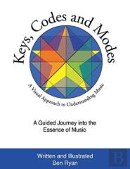 Keys, Codes And Modes