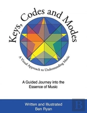 Keys, Codes And Modes