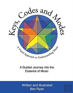 Bertrand.pt - Keys, Codes And Modes - Volume 1