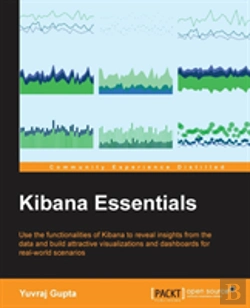Bertrand.pt - Kibana Essentials