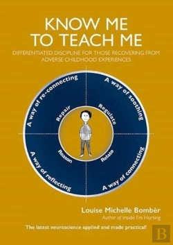 Bertrand.pt - Know Me To Teach Me