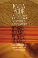 Know Your Woods
