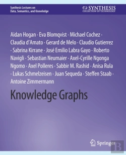 Bertrand.pt - Knowledge Graphs