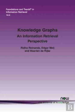 Bertrand.pt - Knowledge Graphs