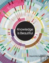 Knowledge Is Beautiful