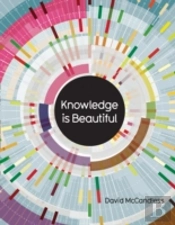 Knowledge Is Beautiful