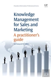 Knowledge Management For Sales And Marketing