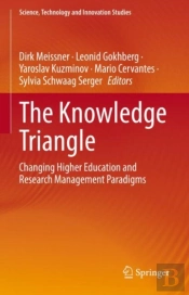 Knowledge Triangle