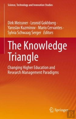 Bertrand.pt - Knowledge Triangle