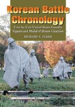 Korean Battle Chronology