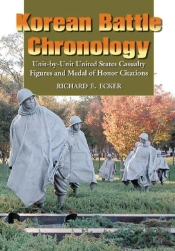 Korean Battle Chronology