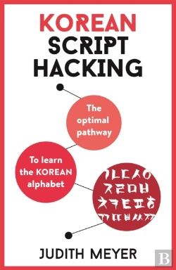 Bertrand.pt - Korean Script Hacking