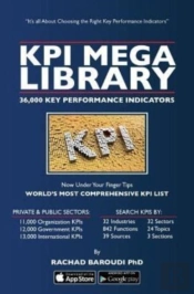 Kpi Mega Library