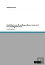 Kreditderivate