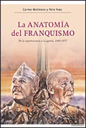 La Anatomía Del Franquismo