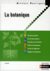 La Botanique (Édition 2012)