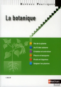 Bertrand.pt - La Botanique (Édition 2012)
