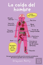 La Caida Del Hombre
