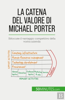 Bertrand.pt - La Catena Del Valore Di Michael Porter : Sbloccate Il Vantaggio Competitivo Della Vostra Azienda