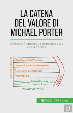 Bertrand.pt - La Catena Del Valore Di Michael Porter