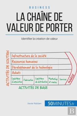 Bertrand.pt - La Chaîne De Valeur De Michael Porter ; Comment Identifier Sa Valeur Ajoutée ?