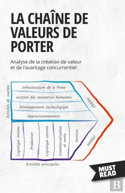 Bertrand.pt - La Chaîne De Valeurs De Porter : Analyse De La Création De Valeur Et De L'Avantage Concurrentiel